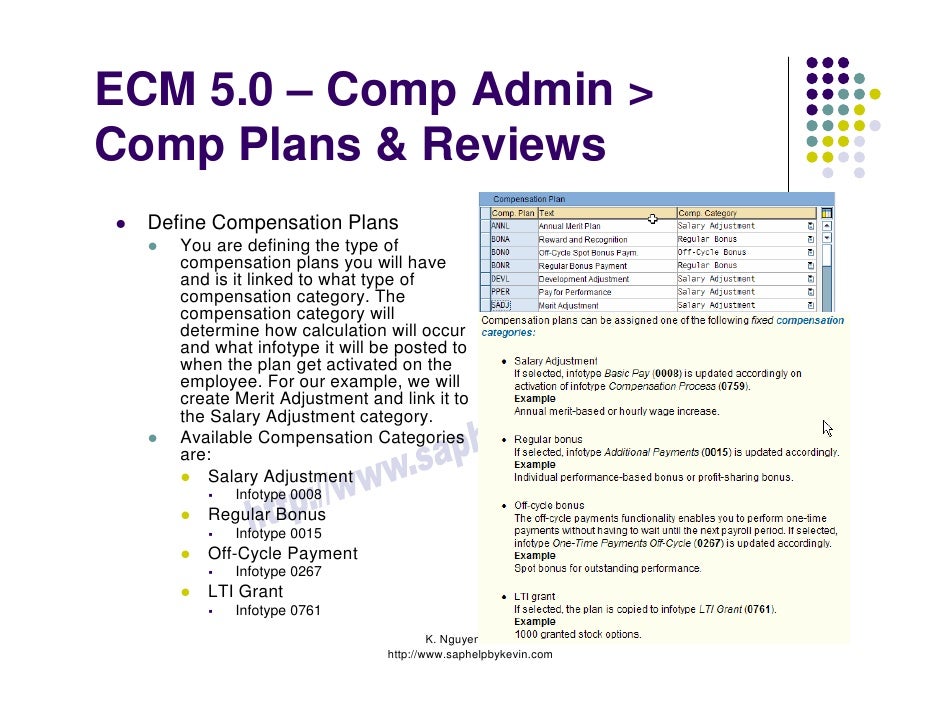 Basic ecm configuration