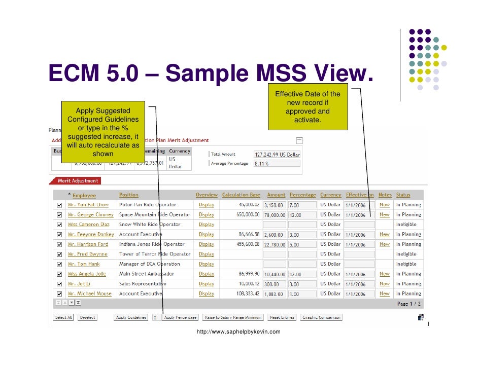 Basic ecm configuration