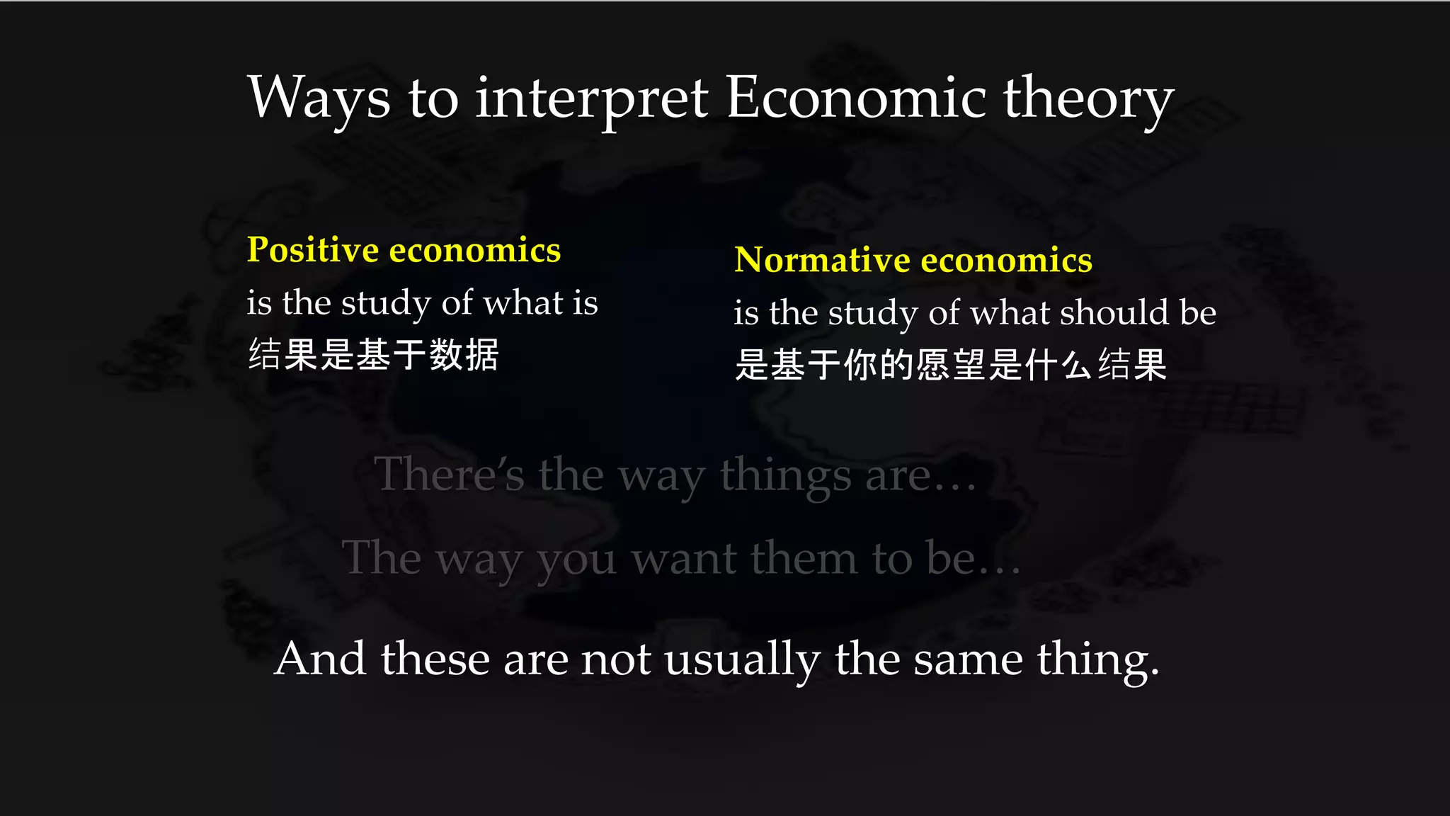 Ways to interpret Economic theory
Positive economics
is the study of what is
结果是基于数据
Normative economics
is the study of what should be
是基于你的愿望是什么结果
There’s the way things are…
The way you want them to be…
And these are not usually the same thing.
 