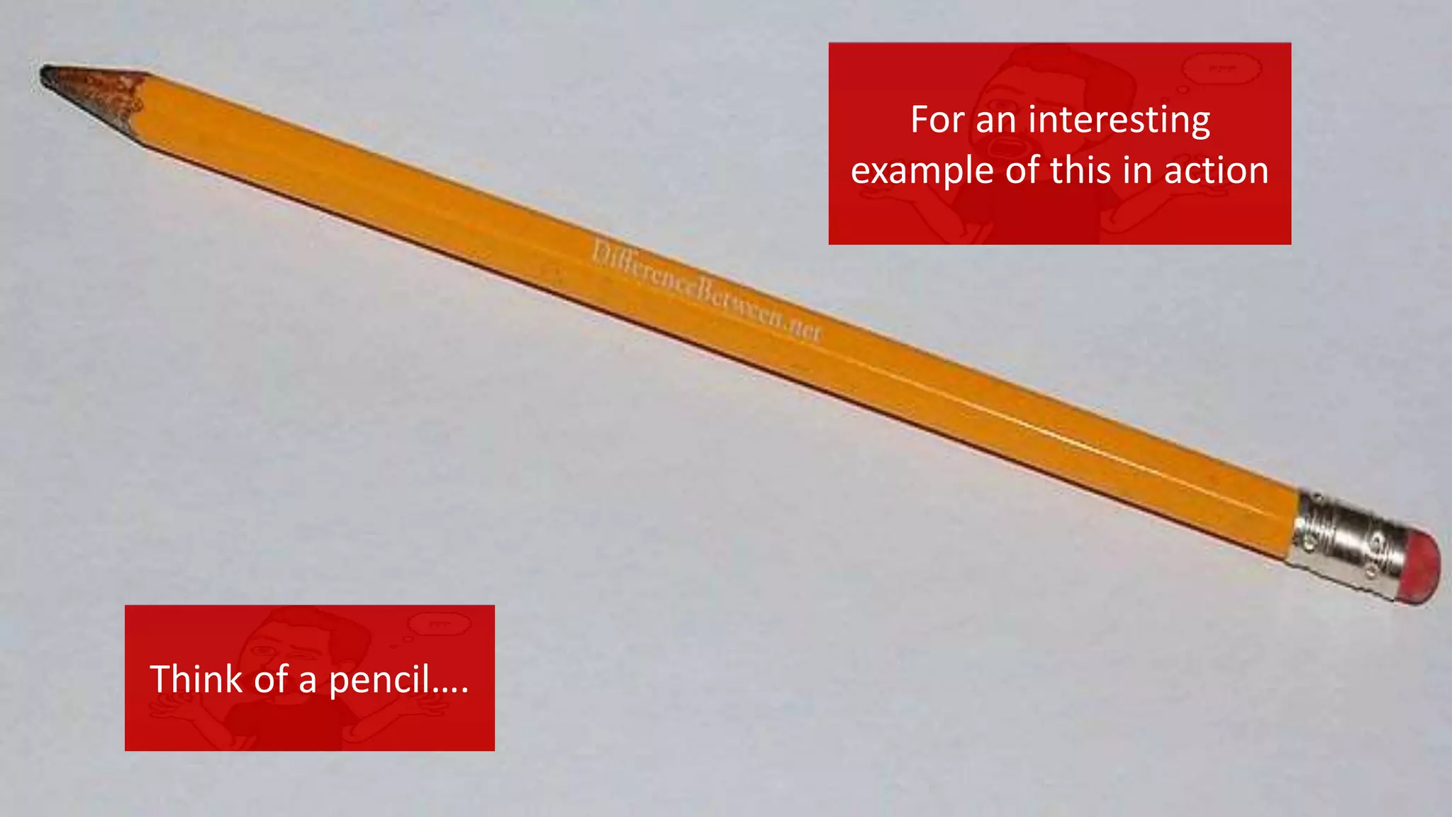 Think of a pencil….
For an interesting
example of this in action
 