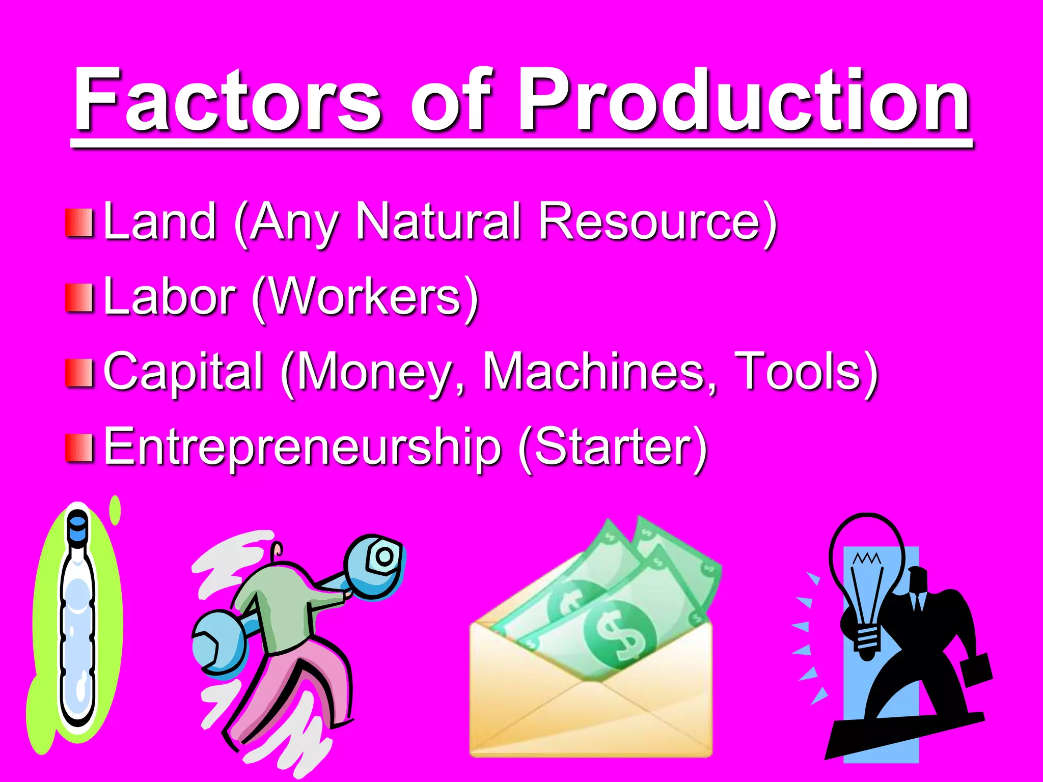 Factors of Production
Land (Any Natural Resource)
Labor (Workers)
Capital (Money, Machines, Tools)
Entrepreneurship (Starter)