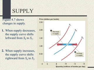 Basic economics ppt | PPTX
