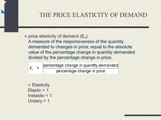 THE PRICE ELASTICITY OF DEMAND
● price elasticity of demand (Ed)
A measure of the responsiveness of the quantity
demanded to changes in price; equal to the absolute
value of the percentage change in quantity demanded
divided by the percentage change in price.
● Elasticity
Elastic > 1
Inelastic < 1
Unitary = 1
 