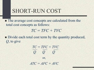 SHORT-RUN COST
 The average cost concepts are calculated from the
total cost concepts as follows:
TC = TFC + TVC
 Divide each total cost term by the quantity produced,
Q, to give
ATC = AFC + AVC
Q Q Q
TC = TFC + TVC
or,
 