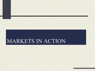 MARKETS IN ACTION
 