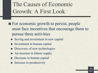 ©
Pear
son
Edu
catio
The Causes of Economic
Growth: A First Look
For economic growth to persist, people
must face incentives that encourage them to
pursue three activities
 Saving and investment in new capital
 Investment in human capital
 Discovery of new technologies
 An increase in labour supply
 Decrease in human capital
 Increase in productivity
 
