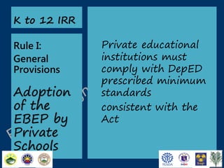 K to 12 IRR

Rule I:
General
Provisions

Adoption
of the
EBEP by
Private
Schools

Private educational
institutions must
comply with DepED
prescribed minimum
standards
consistent with the
Act

 