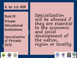 K to 12 IRR

Rule IV:
Private
Educational
Institutions
Specialization
of Private

SHS

Specialization
will be allowed if
they are essential
to the economic
and social
development of
the nation,
region or locality

 