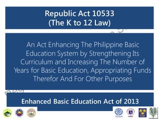 Republic Act 10533
(The K to 12 Law)
An Act Enhancing The Philippine Basic
Education System by Strengthening Its
Curriculum and Increasing The Number of
Years for Basic Education, Appropriating Funds
Therefor And For Other Purposes
Enhanced Basic Education Act of 2013

 