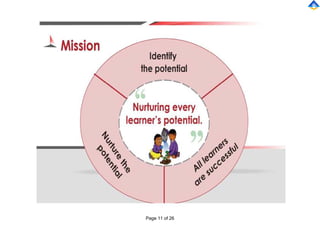 Basic Education Curriculum Framework .pdf