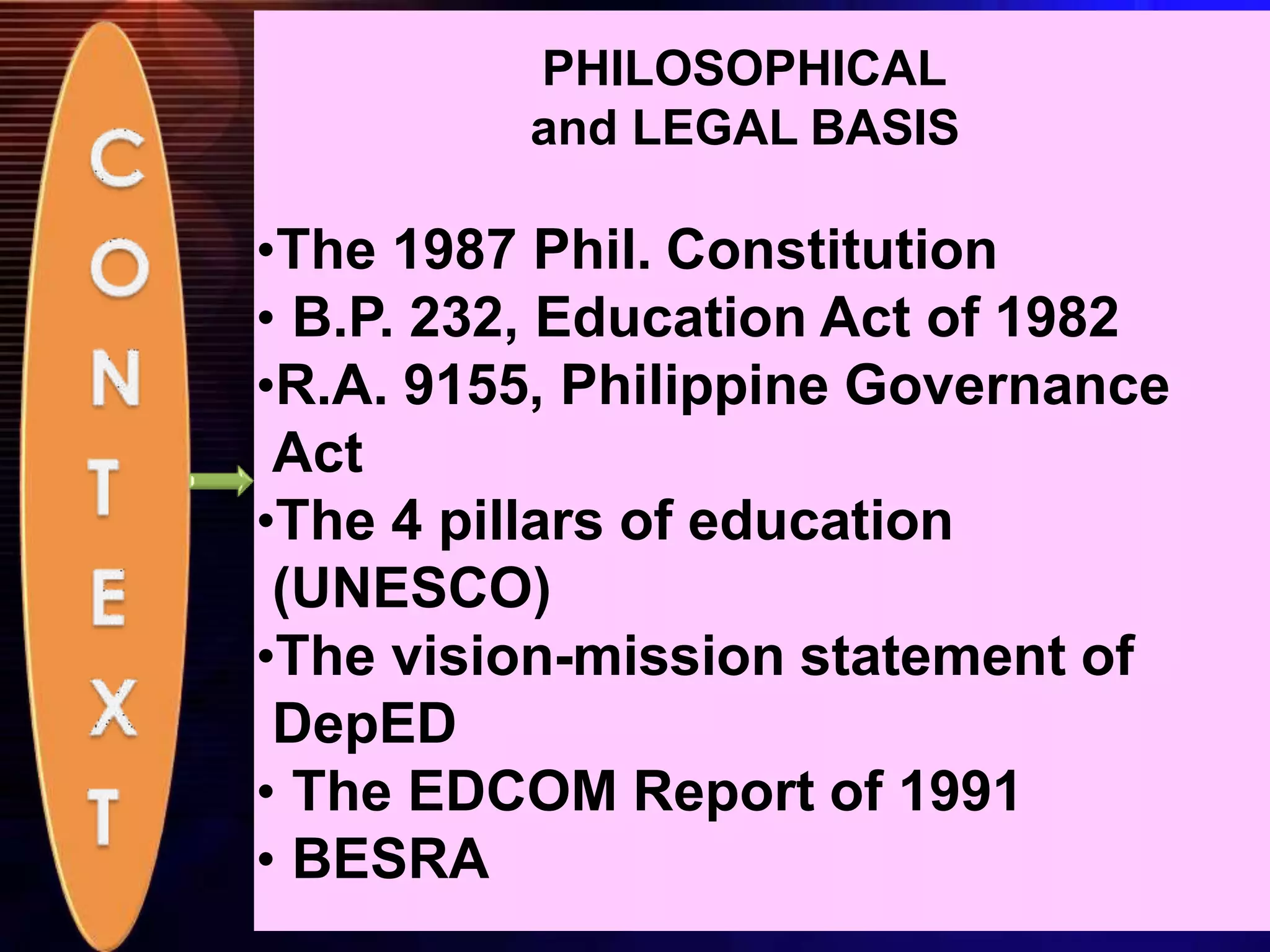 PHILOSOPHICAL
and LEGAL BASIS
•The 1987 Phil. Constitution
• B.P. 232, Education Act of 1982
•R.A. 9155, Philippine Governance
Act
•The 4 pillars of education
(UNESCO)
•The vision-mission statement of
DepED
• The EDCOM Report of 1991
• BESRA
 