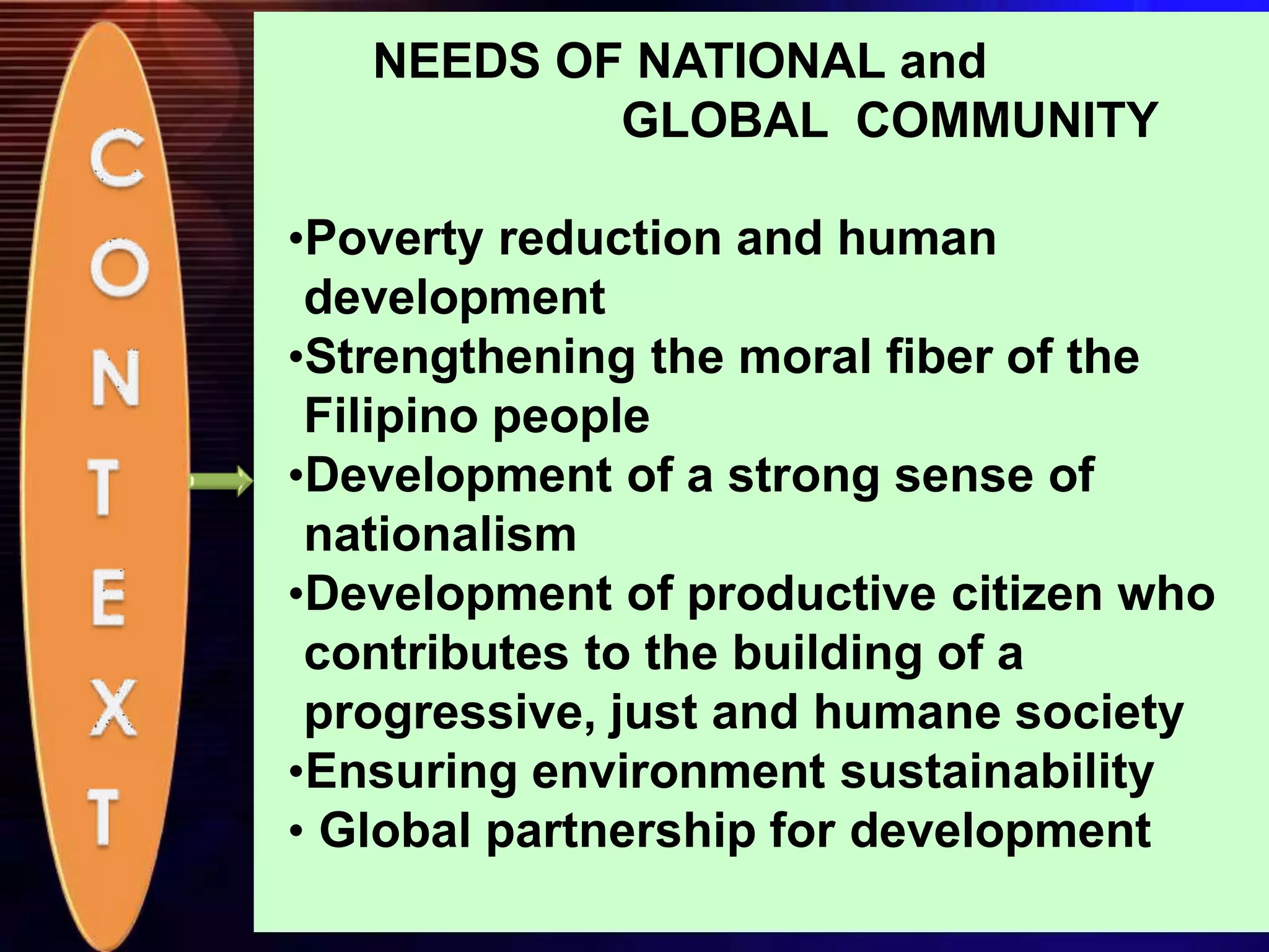 NEEDS OF NATIONAL and
GLOBAL COMMUNITY
•Poverty reduction and human
development
•Strengthening the moral fiber of the
Filipino people
•Development of a strong sense of
nationalism
•Development of productive citizen who
contributes to the building of a
progressive, just and humane society
•Ensuring environment sustainability
• Global partnership for development
 