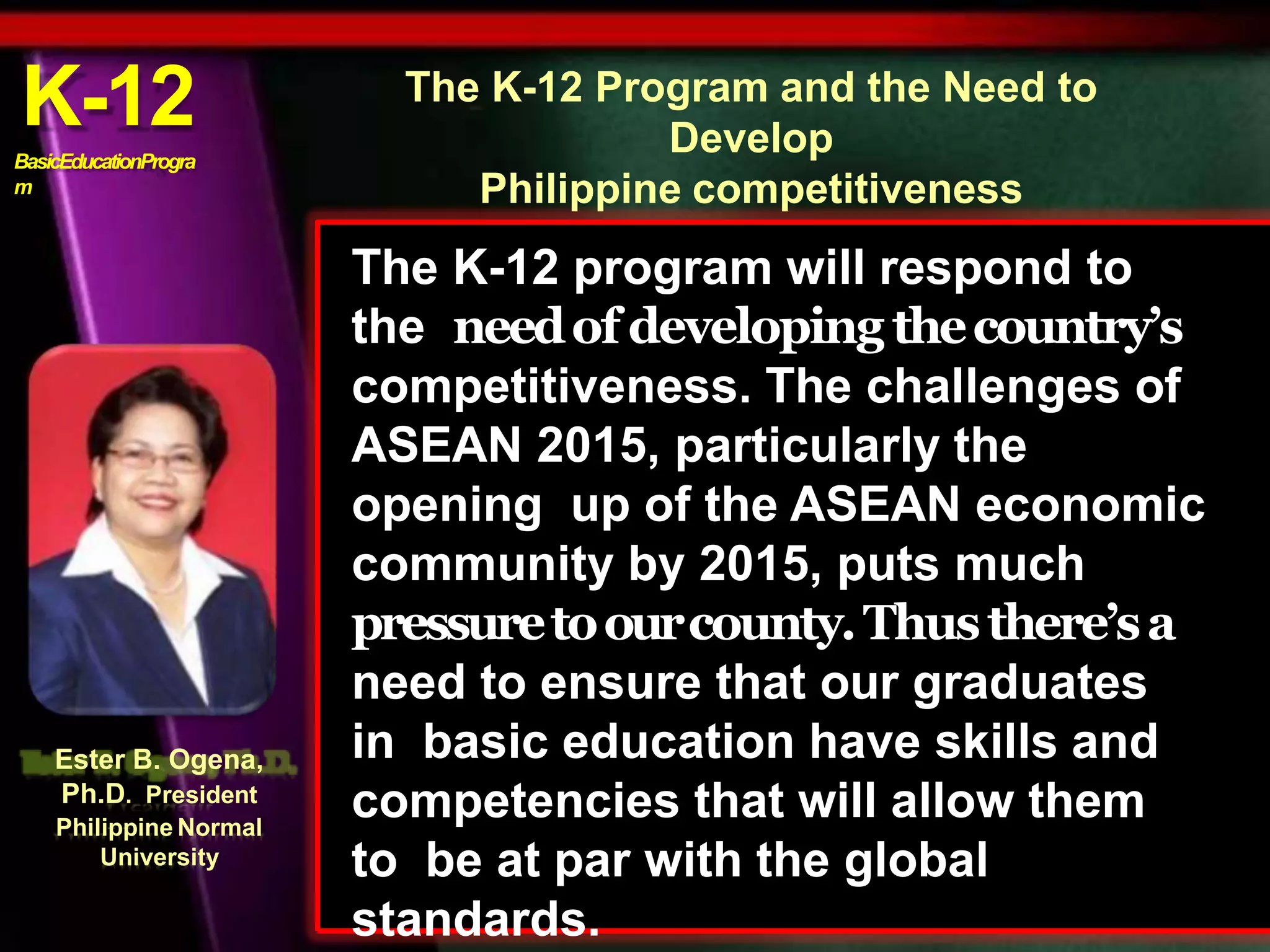 K-12
BasicEducationProgra
m
The K-12 program will respond to
the needof developing thecountry’s
competitiveness. The challenges of
ASEAN 2015, particularly the
opening up of the ASEAN economic
community by 2015, puts much
pressuretoourcounty.Thusthere’sa
need to ensure that our graduates
in basic education have skills and
competencies that will allow them
to be at par with the global
standards.
The K-12 Program and the Need to
Develop
Philippine competitiveness
Ester B. Ogena,
Ph.D. President
Philippine Normal
University
 