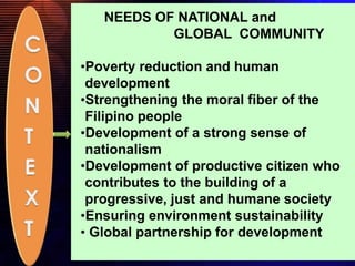 NEEDS OF NATIONAL and
GLOBAL COMMUNITY
•Poverty reduction and human
development
•Strengthening the moral fiber of the
Filipino people
•Development of a strong sense of
nationalism
•Development of productive citizen who
contributes to the building of a
progressive, just and humane society
•Ensuring environment sustainability
• Global partnership for development
 