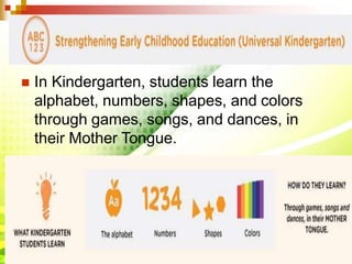  In Kindergarten, students learn the
alphabet, numbers, shapes, and colors
through games, songs, and dances, in
their Mother Tongue.
 