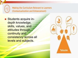  Students acquire in-
depth knowledge,
skills, values, and
attitudes through
continuity and
consistency across all
levels and subjects.
 