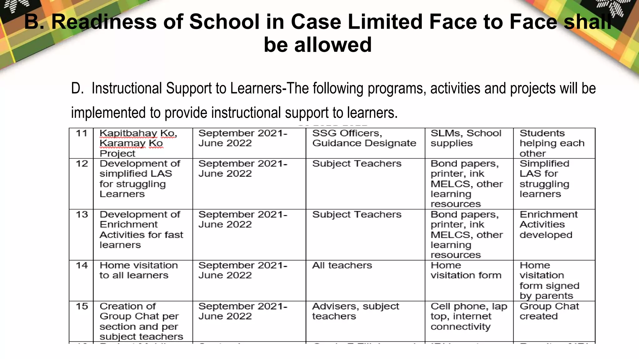 Basic Education Learning Continuity Plan Abiera Lorlie Alvarez PPTX Basic education learning continuity plan abiera lorlie alvarez pptx