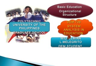 Basic EducationBasic Education
OrganizationalOrganizational
StructureStructure
WILHELMINAWILHELMINA
L.MELEGRITOL.MELEGRITO
DEM STUDENTDEM STUDENT
POLYTECHNICPOLYTECHNIC
UNIVERSITY OF THEUNIVERSITY OF THE
PHILIPPINESPHILIPPINES
GRADUATE SCHOOLGRADUATE SCHOOL
DEM 736DEM 736
SYSTEMSYSTEM
ANALYSIS INANALYSIS IN
EDUCATIONEDUCATION
 