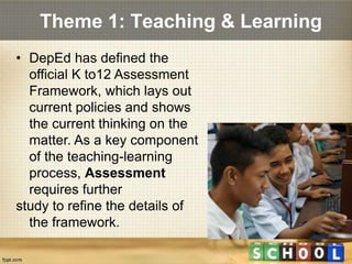 basiceducationresearchagenda-MAED301.ppt