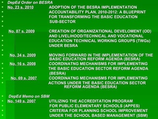 DepEd Order on BESRA No. 23 s. 2010 ADOPTION OF THE BESRA IMPLEMENTATION  ACCOUNTABILITY PLAN, 2010-2012: A BLUEPRINT FOR TRANSFORMING THE BASIC EDUCATION  SUB-SECTOR   No. 87 s. 2009 CREATION OF ORGANIZATIONAL DEVELOMENT (OD) AND LIVELIHOOD/TECHNICAL AND VOCATIONAL EDUCATION TECHNICAL WORKING GROUPS (TWGs) UNDER BESRA No. 34 s. 2009 MOVING FORWARD IN THE IMPLEMENTATION OF THE    BASIC EDUCATION REFORM AGENDA (BESRA) No. 16 s. 2008 COORDINATNG MECHANISMS FOR IMPLEMENTING THE BASIC EDUCATION SECTOR REFORM AGENDA   (BESRA) No. 69 s. 2007 COORDINATNG MECHANISMS FOR IMPLEMENTING ACTIONS UNDER THE BASIC EDUCATION SECTOR    REFORM AGENDA (BESRA) DepEd Memo on SBM No. 149 s. 2007 UTILIZING THE ACCREDITATION PROGRAM FOR PUBLIC ELEMENTARY SCHOOLS (APPES) CRITERIA FOR PLANNING SCHOOL IMPROVEMENT UNDER THE SCHOOL BASED MANAGEMENT (SBM) 