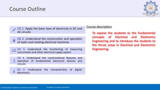 Basic EEE Unit-II kalasalingamuniversity.pptx