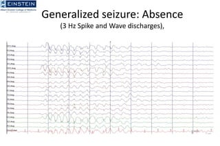 Basics of EEG - A brief review of the EEG.ppt