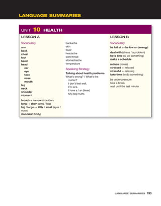UNIT 10 HEALTH
LESSON A
Vocabulary
arm
back
chest
foot
hand
head
ear
eye
face
nose
mouth
leg
neck
shoulder
stomach
broad ↔ narrow shoulders
long ↔ short arms / legs
big / large ↔ little / small (eyes /
nose)
muscular (body)
backache
skin
fever
headache
sore throat
stomachache
temperature
Speaking Strategy
Talking about health problems
What’s wrong? / What’s the
matter?
I don’t feel well.
I’m sick.
I have a / an (fever)
My (leg) hurts
LESSON B
Vocabulary
be full of ↔ be low on (energy)
deal with (stress / a problem)
have time (to do something)
make a schedule
reduce (stress)
stressed ↔ relaxed
stressful ↔ relaxing
take time (to do something)
be under pressure
take a break
wait until the last minute
LANGUAGE SUMMARIES
LANGUAGE SUMMARIES 193
 