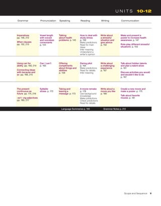 Grammar Pronunciation Speaking Reading Writing Communication
Imperatives 
pp. 146, 212
When clauses 
pp. 152, 213
Vowel length
with voiced
and voiceless
consonants 
p. 144
Talking
about health
problems  p. 145
How to deal with
study stress 
p. 150
Make predictions
Read for main
ideas
Infer meaning
Understand a
writer’s opinion
Write about
a stressful
situation and
give advice 
p. 152
Make and present a
poster to increase health
awareness  p. 147
Role-play different stressful
situations  p. 153
Using can for
ability  pp. 160, 214
Connecting ideas
with because and
so  pp. 166, 215
Can / can’t 
p. 160
Offering
compliments
about things and
abilities 
p. 159
Daring pilot 
p. 164
Make predictions
Read for details
Infer meaning
Write about
a challenging
experience 
p. 167
Talk about hidden talents
and plan a talent show 
p. 161
Discuss activities you would
and wouldn’t like to do 
p. 167
The present
continuous as
future  pp. 174, 216
-ed / -ing adjectives 
pp. 180, 217
Syllable
stress  p. 172
Taking and
leaving a
message  p. 173
A movie remake 
p. 178
Use background
knowledge
Make predictions
Check predictions
Read for details
Write about a
movie you like 
p. 180
Create a new movie and
make a poster  p. 175
Talk about favorite
movies  p. 181
U N I T S   10-12
Language Summaries p. 193 Grammar Notes p. 212
	 Scope and Sequence v
 