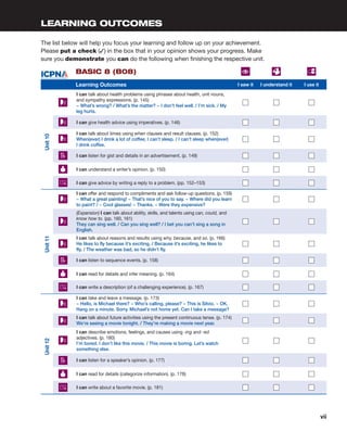 BASIC 8 (B08)
Learning Outcomes I saw it I understand it I use it
Unit
10
I can talk about health problems using phrases about health, unit nouns,
and sympathy expressions. (p. 145)
~ What’s wrong? / What’s the matter? ~ I don’t feel well. / I’m sick. / My
leg hurts.
I can give health advice using imperatives. (p. 146)
I can talk about times using when clauses and result clauses. (p. 152)
When(ever) I drink a lot of coffee, I can’t sleep. / I can’t sleep when(ever)
I drink coffee.
I can listen for gist and details in an advertisement. (p. 149)
I can understand a writer’s opinion. (p. 150)
I can give advice by writing a reply to a problem. (pp. 152–153)
Unit
11
I can offer and respond to compliments and ask follow-up questions. (p. 159)
~ What a great painting! ~ That’s nice of you to say. ~ Where did you learn
to paint? / ~ Cool glasses! ~ Thanks. ~ Were they expensive?
(Expansion) I can talk about ability, skills, and talents using can, could, and
know how to. (pp. 160, 161)
They can sing well. / Can you sing well? / I bet you can’t sing a song in
English.
I can talk about reasons and results using why, because, and so. (p. 166)
He likes to fly because it’s exciting. / Because it’s exciting, he likes to
fly. / The weather was bad, so he didn’t fly.
I can listen to sequence events. (p. 158)
I can read for details and infer meaning. (p. 164)
I can write a description (of a challenging experience). (p. 167)
Unit
12
I can take and leave a message. (p. 173)
~ Hello, is Michael there? ~ Who’s calling, please? ~ This is Silvio. ~ OK.
Hang on a minute. Sorry. Michael’s not home yet. Can I take a message?
I can talk about future activities using the present continuous tense. (p. 174)
We’re seeing a movie tonight. / They’re making a movie next year.
I can describe emotions, feelings, and causes using -ing and -ed
adjectives. (p. 180)
I’m bored. I don’t like this movie. / This movie is boring. Let’s watch
something else.
I can listen for a speaker’s opinion. (p. 177)
I can read for details (categorize information). (p. 178)
I can write about a favorite movie. (p. 181)
The list below will help you focus your learning and follow up on your achievement.
Please put a check (✓) in the box that in your opinion shows your progress. Make
sure you demonstrate you can do the following when finishing the respective unit.
LEARNING OUTCOMES
vii
 