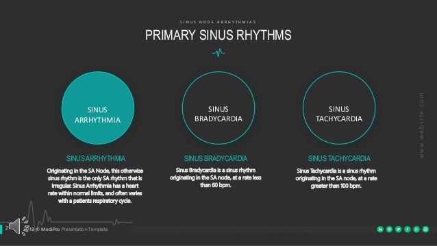 Basicekgft Chapter4 Ppt