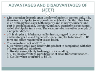 ADVANTAGES AND DISADVANTAGES OF
(JFET)
 1.Its operation depends upon the flow of majority carriers only, it is,
therefore, a unipolar (one type of carrier) device. On the other hand
in an ordinary transistor both majority and minority carriers take
part in conduction and, therefore, ordinary transistor is sometimes
called the bipolar transistor. The vacuum tube is another example of
a unipolar device.’
 2.It is simpler to fabricate, smaller in size, rugged in construction
and has longer life and higher efficiency. Simpler to fabricate in IC
form and space requirement is also lesser.
 The main drawback of JFET is
1. Its relative small gain-bandwidth product in comparison with that
of a conventional transistor.
2. Greater susceptibility to damage in its handling.
3. JFET has low voltage gains because of small transconductance .
4. Costlier when compared to BJT’s.
 