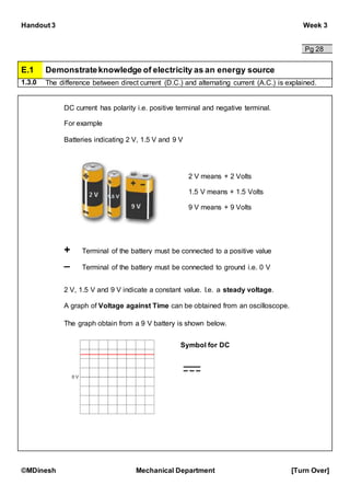 Handout 3 Week 3
©MDinesh Mechanical Department [Turn Over]
Pg 28
E.1 Demonstrateknowledge of electricity as an energy source
1.3.0 The difference between direct current (D.C.) and alternating current (A.C.) is explained.
DC current has polarity i.e. positive terminal and negative terminal.
For example
Batteries indicating 2 V, 1.5 V and 9 V
+
_
2 V, 1.5 V and 9 V indicate a constant value. I.e. a steady voltage.
A graph of Voltage against Time can be obtained from an oscilloscope.
The graph obtain from a 9 V battery is shown below.
2 V means + 2 Volts
1.5 V means + 1.5 Volts
9 V means + 9 Volts
Terminal of the battery must be connected to a positive value
Terminal of the battery must be connected to ground i.e. 0 V
Symbol for DC
 