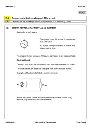 Handout 15 Week 14
©MDinesh Mechanical Department [Turn Over]
Pg 120
E.4 Demonstratethe knowledgeof AC current
4.2.0 Demonstrate the knowledge of circuit representation of alternating current
4.2.1 CIRCUIT REPRESANTATION OF AN AC CURRENT
Symbol for an AC source
The diagram below shows an AC source connected to an electrical load.
Electrical Load
The term ‘load’ is an electrical component that consumes electric power.
The load will convert electricity into light, heat or mechanical motion.
Examples of loads are light bulb, resistors or motor.
Similar discussion can be applied in alternating current circuits using
resistive, capacitive and inductive elements.
The symbol for an AC source is represented
by a sine wave.
AC always changes direction of current and
voltage over a time.
 