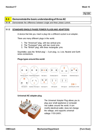 Handout 17 Week 15
©MDinesh Mechanical Department [Turn Over]
Pg 129
E.5 Demonstratethe basic understandingof three AC
5.1.0 Demonstrate the difference between single and three phase current.
5.1.2 STANDARD SINGLE PHASE POWER PLUGS AND ADAPTERS
A device that lets you insert a plug into a different socket is an adapter.
There are many different plugs in the world.
1. The "American" plug, with two vertical pins
2. The "European" plug, with two round pins
3. The "British" plug, with three rectangular pins
Seychelles uses the ‘British plug’ – 3 pin plug, i.e. Live, Neutral and Earth
wires connections.
Plugs types around the world
Universal AC adapter plug
The Universal Adapter Plug allows you to
plug your small appliance or computer
into outlets around the world. It can
modify electrical outlet, does not change
the voltage, and supports universal
voltage 110V-240V.
 