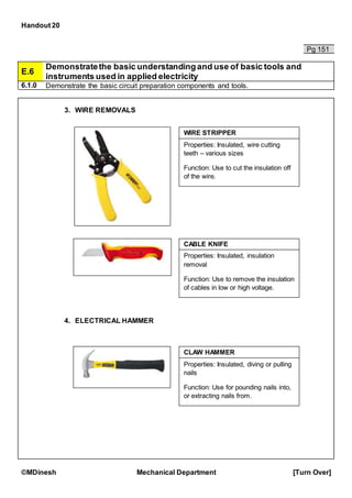 Handout 20
©MDinesh Mechanical Department [Turn Over]
Pg 151
E.6
Demonstratethe basic understandingand use of basic tools and
instruments used in applied electricity
6.1.0 Demonstrate the basic circuit preparation components and tools.
3. WIRE REMOVALS
4. ELECTRICAL HAMMER
Properties: Insulated, wire cutting
teeth – various sizes
Function: Use to cut the insulation off
of the wire.
WIRE STRIPPER
CABLE KNIFE
Properties: Insulated, insulation
removal
Function: Use to remove the insulation
of cables in low or high voltage.
Properties: Insulated, diving or pulling
nails
Function: Use for pounding nails into,
or extracting nails from.
CLAW HAMMER
 