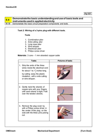 Handout 20
©MDinesh Mechanical Department [Turn Over]
Pg 157
E.6
Demonstratethe basic understandingand use of basic tools and
instruments used in applied electricity
6.1.0 Demonstrate the basic circuit preparation components and tools.
Task 2: Wirring of a 3-pins plug with different tools.
Tools
1. Combination plier
2. Side cutting plier
3. Long nose plier
4. Wire stripper
5. Electrician plier
6. Philips screw driver
Materials: 3 core – 1 mm stranded copper cable
Tasks Pictures of tasks
1. Strip the ends of the three
wires inside the electrical cord
for about 1 to 1
1
2
inches long,
by cutting away the plastic
insulation, with a side cutting
or wire stripper.
2. Gently twist the strands of
copper wire with your fingers
until each strand is tight. Fold
over the twisted strands.
3. Remove the plug cover by
with a Philips screw driver in
the center of the plug, on the
side with the three pins poking
out.
 