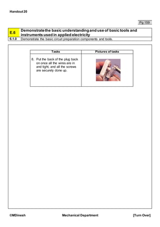 Handout 20
©MDinesh Mechanical Department [Turn Over]
Pg 159
E.6
Demonstratethe basic understandingand use of basic tools and
instruments used in applied electricity
6.1.0 Demonstrate the basic circuit preparation components and tools.
Tasks Pictures of tasks
8. Put the back of the plug back
on once all the wires are in
and tight, and all the screws
are securely done up.
 