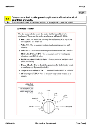 Handout 6 Week 6
©MDinesh Mechanical Department [Turn Over]
Pg 54
E.2
Demonstratethe knowledgeand applications of basic electrical
quantities and units.
2.2.0 The instruments used to measure resistance, voltage and power are stated.
DDM Mode selector
 