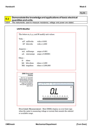 Handout 6 Week 6
©MDinesh Mechanical Department [Turn Over]
Pg 56
E.2
Demonstratethe knowledgeand applications of basic electrical
quantities and units.
2.2.0 The instruments used to measure resistance, voltage and power are stated.
UNITS Modifier
 