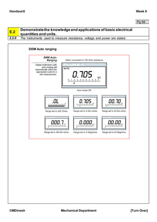 Handout 6 Week 6
©MDinesh Mechanical Department [Turn Over]
Pg 58
E.2
Demonstratethe knowledgeand applications of basic electrical
quantities and units.
2.2.0 The instruments used to measure resistance, voltage and power are stated.
DDM Auto ranging
 