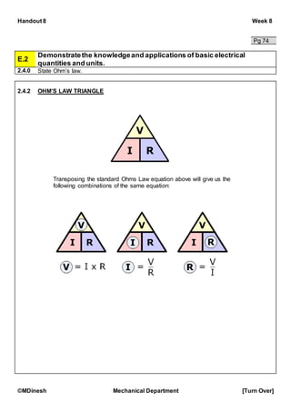 Handout 8 Week 8
©MDinesh Mechanical Department [Turn Over]
Pg 74
E.2
Demonstratethe knowledgeand applications of basic electrical
quantities and units.
2.4.0 State Ohm’s law.
2.4.2 OHM’S LAW TRIANGLE
Transposing the standard Ohms Law equation above will give us the
following combinations of the same equation:
 