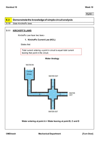Handout 10 Week 10
©MDinesh Mechanical Department [Turn Over]
Pg 83
E.3 Demonstratethe knowledgeof simple circuit analysis
3.1.0 State Kirchhoff’s laws
3.1.1 KIRCHOFF’S LAWS
Kirchoff’s Law have two laws:-
1. Kirchoff’s Current Law (KCL)
States that
Water Analogy
Total current entering a point in circuit is equal total current
leaving that point in the circuit.
Water entering at point A = Water leaving at point B, C and D
 