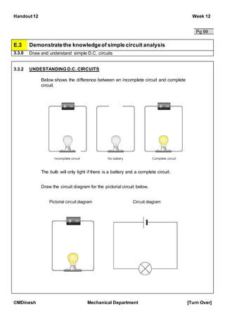 Handout 12 Week 12
©MDinesh Mechanical Department [Turn Over]
Pg 99
E.3 Demonstratethe knowledgeof simple circuit analysis
3.3.0 Draw and understand simple D.C. circuits
3.3.2 UNDESTANDING D.C. CIRCUITS
Below shows the difference between an incomplete circuit and complete
circuit.
The bulb will only light if there is a battery and a complete circuit.
Draw the circuit diagram for the pictorial circuit below.
Pictorial circuit diagram Circuit diagram
 