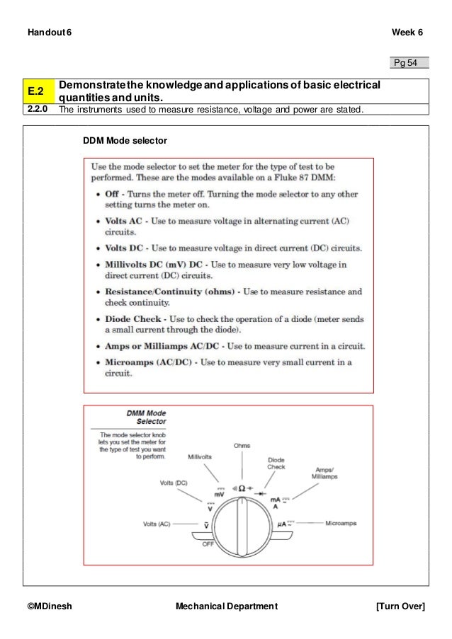 Basic electrical and electronic principles
