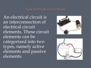 An electrical circuit is
an interconnection of
electrical circuit
elements. These circuit
elements can be
categorized into two
types, namely active
elements and passive
elements.
 