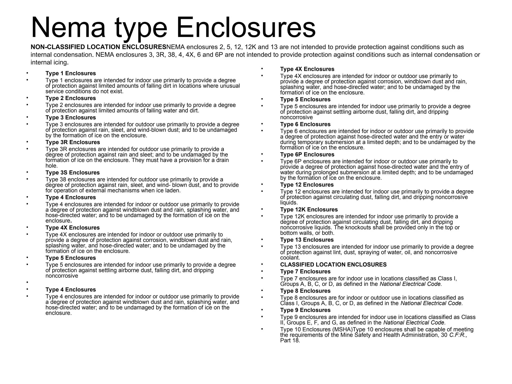 Nema type Enclosures
NON-CLASSIFIED LOCATION ENCLOSURESNEMA enclosures 2, 5, 12, 12K and 13 are not intended to provide protection against conditions such as
internal condensation. NEMA enclosures 3, 3R, 38, 4, 4X, 6 and 6P are not intended to provide protection against conditions such as internal condensation or
internal icing.
• Type 1 Enclosures
• Type 1 enclosures are intended for indoor use primarily to provide a degree
of protection against limited amounts of falling dirt in locations where unusual
service conditions do not exist.
• Type 2 Enclosures
• Type 2 enclosures are intended for indoor use primarily to provide a degree
of protection against limited amounts of falling water and dirt.
• Type 3 Enclosures
• Type 3 enclosures are intended for outdoor use primarily to provide a degree
of protection against rain, sleet, and wind-blown dust; and to be undamaged
by the formation of ice on the enclosure.
• Type 3R Enclosures
• Type 3R enclosures are intended for outdoor use primarily to provide a
degree of protection against rain and sleet; and to be undamaged by the
formation of ice on the enclosure. They must have a provision for a drain
hole.
• Type 3S Enclosures
• Type 38 enclosures are intended for outdoor use primarily to provide a
degree of protection against rain, sleet, and wind- blown dust, and to provide
for operation of external mechanisms when ice laden.
• Type 4 Enclosures
• Type 4 enclosures are intended for indoor or outdoor use primarily to provide
a degree of protection against windblown dust and rain, splashing water, and
hose-directed water; and to be undamaged by the formation of ice on the
enclosure.
• Type 4X Enclosures
• Type 4X enclosures are intended for indoor or outdoor use primarily to
provide a degree of protection against corrosion, windblown dust and rain,
splashing water, and hose-directed water; and to be undamaged by the
formation of ice on the enclosure.
• Type 5 Enclosures
• Type 5 enclosures are intended for indoor use primarily to provide a degree
of protection against settling airborne dust, falling dirt, and dripping
noncorrosive
•
• Type 4 Enclosures
• Type 4 enclosures are intended for indoor or outdoor use primarily to provide
a degree of protection against windblown dust and rain, splashing water, and
hose-directed water; and to be undamaged by the formation of ice on the
enclosure.
• Type 4X Enclosures
• Type 4X enclosures are intended for indoor or outdoor use primarily to
provide a degree of protection against corrosion, windblown dust and rain,
splashing water, and hose-directed water; and to be undamaged by the
formation of ice on the enclosure.
• Type 5 Enclosures
• Type 5 enclosures are intended for indoor use primarily to provide a degree
of protection against settling airborne dust, falling dirt, and dripping
noncorrosive
• Type 6 Enclosures
• Type 6 enclosures are intended for indoor or outdoor use primarily to provide
a degree of protection against hose-directed water and the entry or water
during temporary submersion at a limited depth; and to be undamaged by the
formation of ice on the enclosure.
• Type 6P Enclosures
• Type 6P enclosures are intended for indoor or outdoor use primarily to
provide a degree of protection against hose-directed water and the entry of
water during prolonged submersion at a limited depth; and to be undamaged
by the formation of ice on the enclosure.
• Type 12 Enclosures
• Type 12 enclosures are intended for indoor use primarily to provide a degree
of protection against circulating dust, falling dirt, and dripping noncorrosive
liquids.
• Type 12K Enclosures
• Type 12K enclosures are intended for indoor use primarily to provide a
degree of protection against circulating dust, falling dirt, and dripping
noncorrosive liquids. The knockouts shall be provided only in the top or
bottom walls, or both.
• Type 13 Enclosures
• Type 13 enclosures are intended for indoor use primarily to provide a degree
of protection against lint, dust, spraying of water, oil, and noncorrosive
coolant.
• CLASSIFIED LOCATION ENCLOSURES
• Type 7 Enclosures
• Type 7 enclosures are for indoor use in locations classified as Class I,
Groups A, B, C, or D, as defined in the National Electrical Code.
• Type 8 Enclosures
• Type 8 enclosures are for indoor or outdoor use in locations classified as
Class I, Groups A, B, C, or D, as defined in the National Electrical Code.
• Type 9 Enclosures
• Type 9 enclosures are intended for indoor use in locations classified as Class
II, Groups E, F, and G, as defined in the National Electrical Code.
• Type 10 Enclosures (MSHA)Type 10 enclosures shall be capable of meeting
the requirements of the Mine Safety and Health Administration, 30 C.F:R.,
Part 18.
 