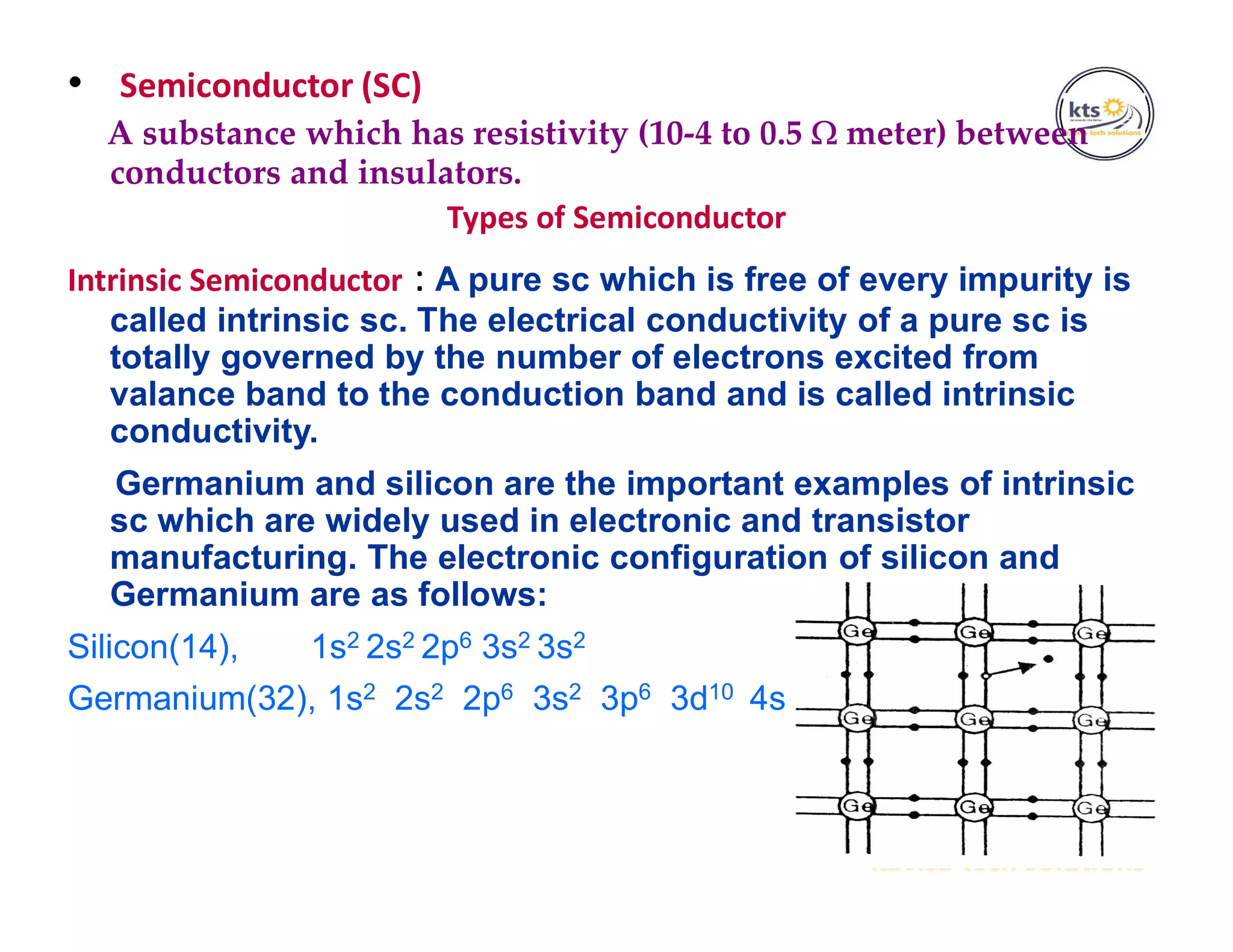 • Semiconductor (SC)
A substance which has resistivity (10-4 to 0.5  meter) between
conductors and insulators.
Types of Semiconductor
Intrinsic Semiconductor : A pure sc which is free of every impurity is
called intrinsic sc. The electrical conductivity of a pure sc is
totally governed by the number of electrons excited from
valance band to the conduction band and is called intrinsic
conductivity.
Germanium and silicon are the important examples of intrinsic
sc which are widely used in electronic and transistor
manufacturing. The electronic configuration of silicon and
Germanium are as follows:
Silicon(14), 1s2 2s2 2p6 3s2 3s2
Germanium(32), 1s2 2s2 2p6 3s2 3p6 3d10 4s2 4p2
 