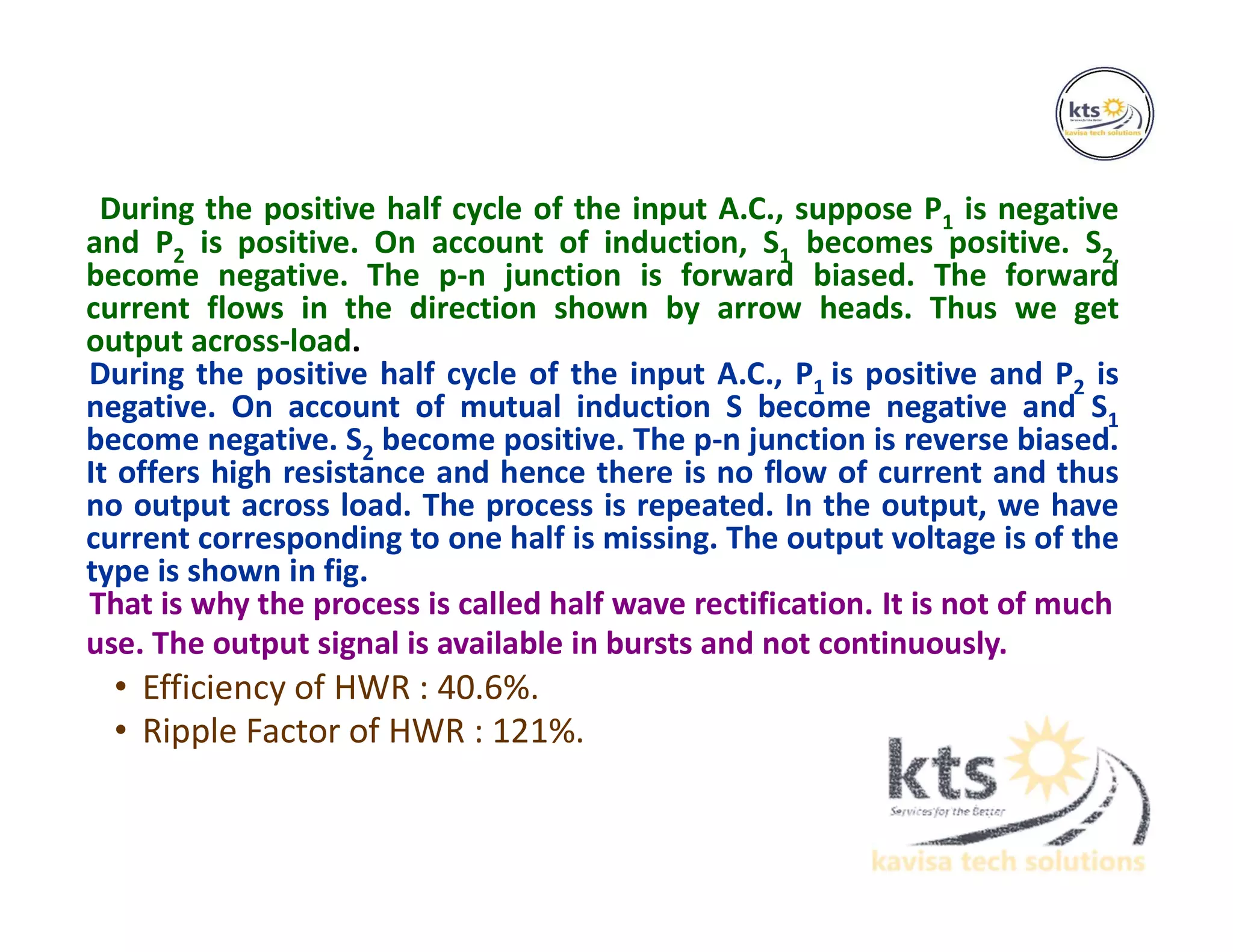 During the positive half cycle of the input A.C., suppose P1 is negative
and P2 is positive. On account of induction, S1 becomes positive. S2,
become negative. The p-n junction is forward biased. The forward
current flows in the direction shown by arrow heads. Thus we get
output across-load.
During the positive half cycle of the input A.C., P1 is positive and P2 is
negative. On account of mutual induction S become negative and S1
become negative. S2 become positive. The p-n junction is reverse biased.
It offers high resistance and hence there is no flow of current and thus
no output across load. The process is repeated. In the output, we have
current corresponding to one half is missing. The output voltage is of the
type is shown in fig.
That is why the process is called half wave rectification. It is not of much
use. The output signal is available in bursts and not continuously.
• Efficiency of HWR : 40.6%.
• Ripple Factor of HWR : 121%.
 