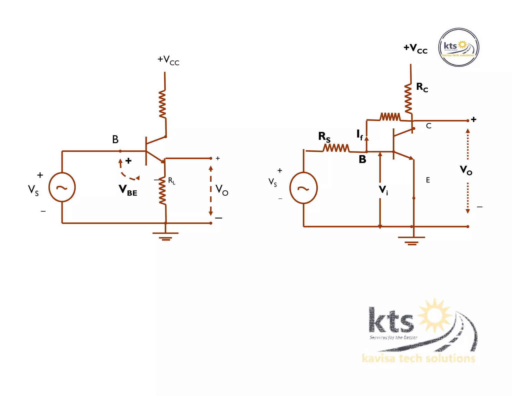 +
VS
_
B
+
_
VBE
+VCC
RL
+
VO
_
+
VS
_
If
+VCC
RC
+
VO
_
C
E
Vi
RS
B
 