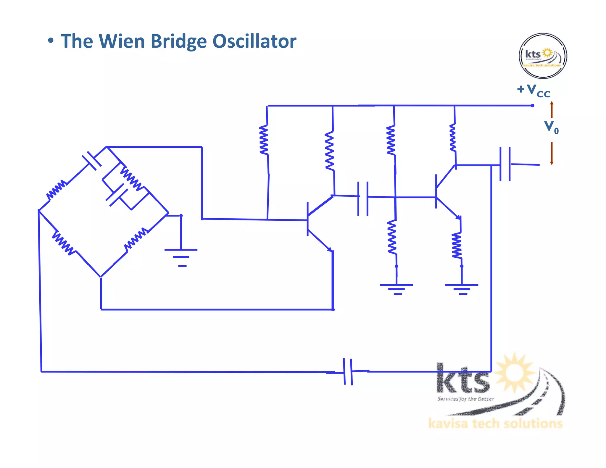 • The Wien Bridge Oscillator
V0
+VCC
 